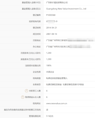 中基協(xié)出手！昔日冠軍私募遭注銷(xiāo)，私募基金監(jiān)管趨嚴(yán)