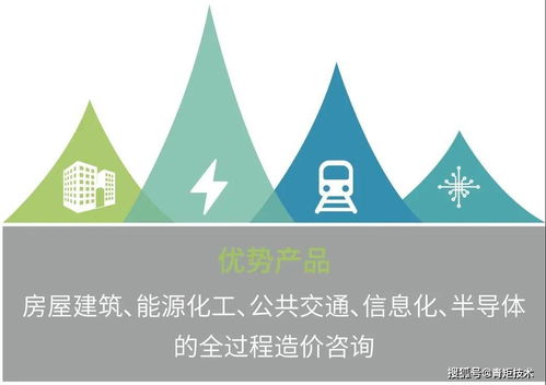 青矩品質(zhì)丨卓越引領(lǐng)，專業(yè)賦能 工程造價(jià)咨詢業(yè)務(wù)的深度解析與實(shí)踐價(jià)值